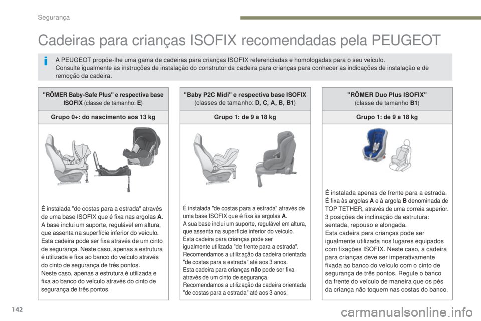 Peugeot 308 2017 Manual do proprietário (in Portuguese) 142
308_pt_Chap05_securite_ed01-2016
Cadeiras para crianças ISOFIX recomendadas pela PEugE Ot
A PEugEOt propõe-lhe uma gama de cadeiras para crianças ISOFIX referenciadas e homologadas para o seu v Peugeot 308 2017 Manual do proprietário (in Portuguese) 142
308_pt_Chap05_securite_ed01-2016
Cadeiras para crianças ISOFIX recomendadas pela PEugE Ot
A PEugEOt propõe-lhe uma gama de cadeiras para crianças ISOFIX referenciadas e homologadas para o seu v