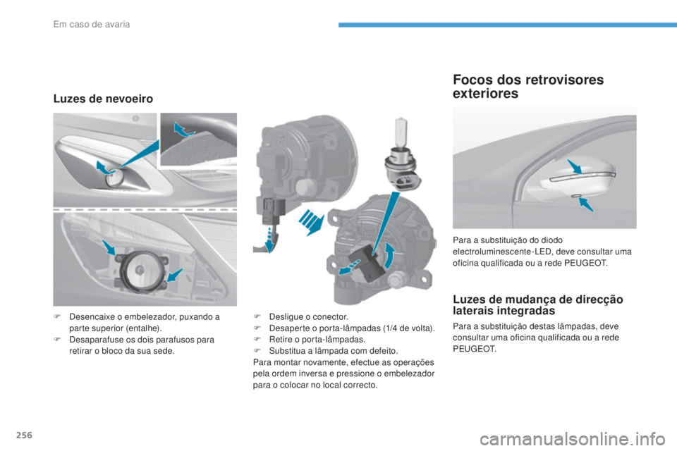 Peugeot 308 2017 Manual do proprietário (in Portuguese) 256
308_pt_Chap08_En-cas-de-panne_ed01-2016
Luzes de mudança de direcção
laterais integradas
Para a substituição destas lâmpadas, deve
consultar uma oficina qualificada ou a rede
P E
u
g
E
O Peugeot 308 2017 Manual do proprietário (in Portuguese) 256
308_pt_Chap08_En-cas-de-panne_ed01-2016
Luzes de mudança de direcção
laterais integradas
Para a substituição destas lâmpadas, deve
consultar uma oficina qualificada ou a rede
P E
u
g
E
O