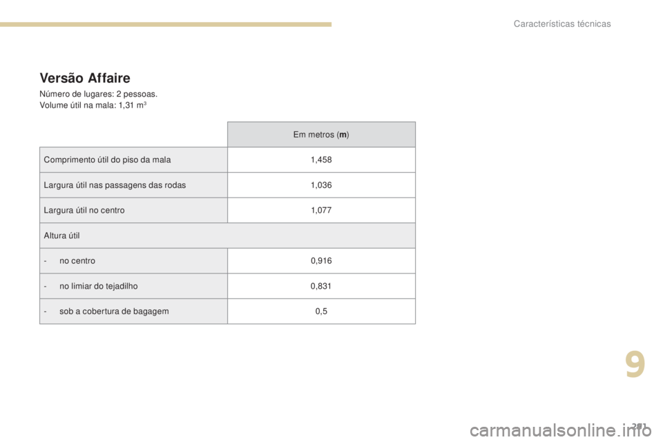 Peugeot 308 2017  Manual do proprietário (in Portuguese) 291
308_pt_Chap09_caracteristiques-techniques_ed01-2016
Versão Affaire
Número de lugares: 2 pessoas.
V olume útil na mala: 1,31   m3
Em metros (m)
Comprimento útil do piso da mala 1,4 5 8
Largura 