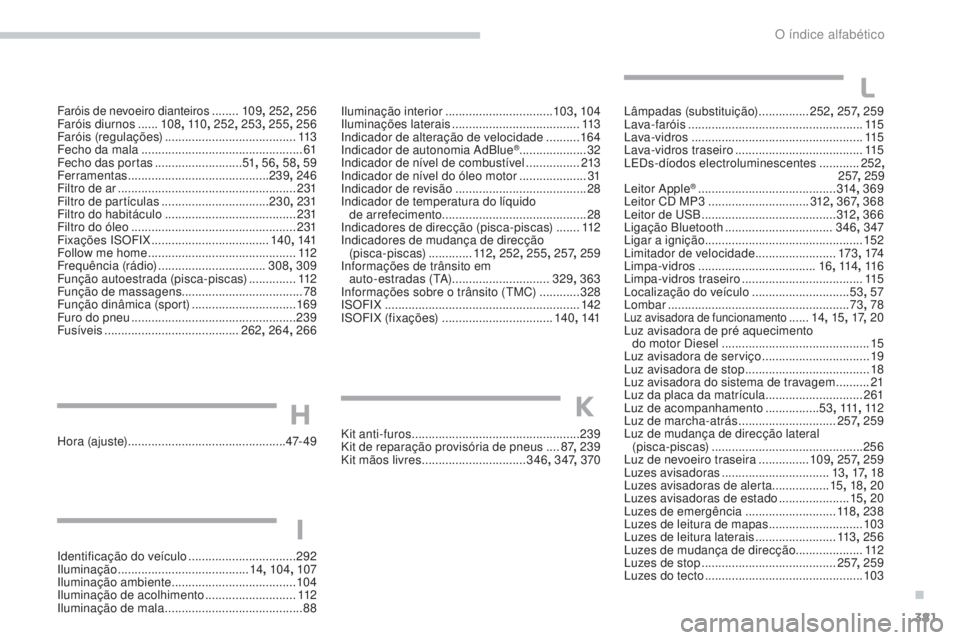 Peugeot 308 2017 Manual do proprietário (in Portuguese) 381
308_pt_Chap11_index-alpha_ed01-2016
Kit anti-furos .................................................. 239
Kit de reparação provisória de pneus ....87,
239
Kit mãos livres
................. Peugeot 308 2017 Manual do proprietário (in Portuguese) 381
308_pt_Chap11_index-alpha_ed01-2016
Kit anti-furos .................................................. 239
Kit de reparação provisória de pneus ....87,
239
Kit mãos livres
.................