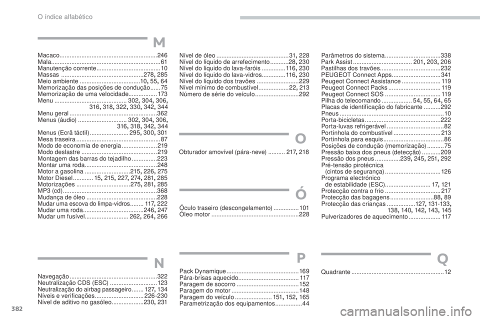 Peugeot 308 2017 Manual do proprietário (in Portuguese) 382
308_pt_Chap11_index-alpha_ed01-2016
Nível de óleo ...........................................31 , 228
Nível do líquido de arrefecimento ...........28,
230
Nível do líquido do lava-faróis
Peugeot 308 2017 Manual do proprietário (in Portuguese) 382
308_pt_Chap11_index-alpha_ed01-2016
Nível de óleo ...........................................31 , 228
Nível do líquido de arrefecimento ...........28,
230
Nível do líquido do lava-faróis