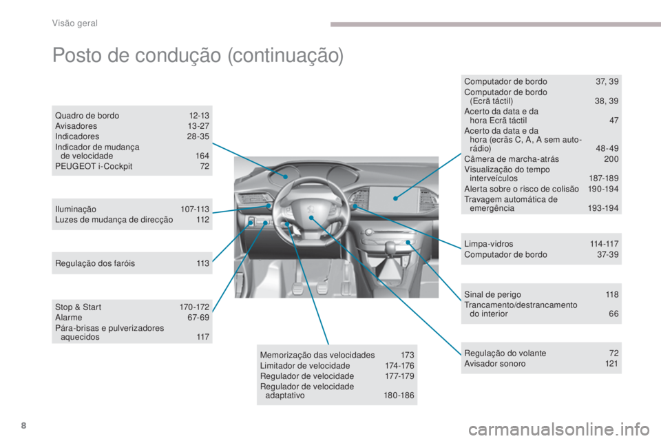 Peugeot 308 2017  Manual do proprietário (in Portuguese) 8
308_pt_Chap00b_vue-densemble_ed01-2016
Sinal de perigo 118tr
ancamento/destrancamento  
do interior
 
6
 6
Iluminação
 1

07-113
Luzes de mudança de direcção
 
1

12
Quadro de bordo
 
1

2-13
A