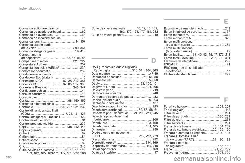 Peugeot 308 2017 Manualul de utilizare (in Romanian) 380
308_ro_Chap11_index-alpha_ed01-2016
DAB (Transmisie Audio Digitala) - Radio digital ........................ 310, 311, 364, 365
Data (setare)
..............................
................47 Peugeot 308 2017 Manualul de utilizare (in Romanian) 380
308_ro_Chap11_index-alpha_ed01-2016
DAB (Transmisie Audio Digitala) - Radio digital ........................ 310, 311, 364, 365
Data (setare)
..............................
................47