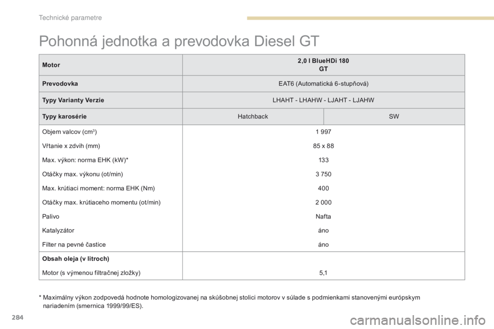 Peugeot 308 2017  Užívateľská príručka (in Slovak) 284
308_sk_Chap09_caracteristiques-techniques_ed01-2016
*  Maximálny výkon zodpovedá hodnote homologizovanej na skúšobnej stolici motorov v súlade s podmienkami stanovenými európskym nariaden