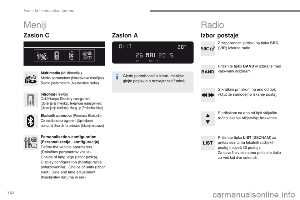 Peugeot 308 2017 Priročnik za lastnika (in Slovenian) 362
308_sl_Chap10c_RD45_ed01-2016
Meniji
Zaslon C
Multimedia (Multimedija)
Media parameters (Nastavitve medijev),
Radio parameters (Nastavitve radia)
Telephone (Telefon)
Call (Klicanje), Directory m Peugeot 308 2017 Priročnik za lastnika (in Slovenian) 362
308_sl_Chap10c_RD45_ed01-2016
Meniji
Zaslon C
Multimedia (Multimedija)
Media parameters (Nastavitve medijev),
Radio parameters (Nastavitve radia)
Telephone (Telefon)
Call (Klicanje), Directory m