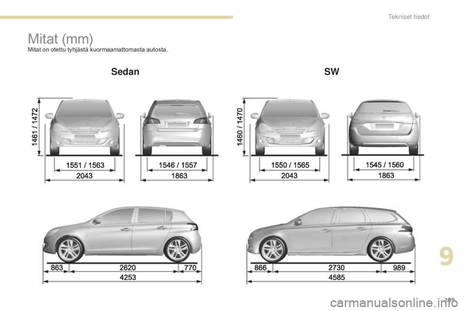 Peugeot 308 2017  Omistajan käsikirja (in Finnish) 289
308_fi_Chap09_caracteristiques-techniques_ed01-2016
Mitat (mm)Mitat on otettu tyhjästä kuormaamattomasta autosta.
SedanSW
9 
Tekniset tiedot  