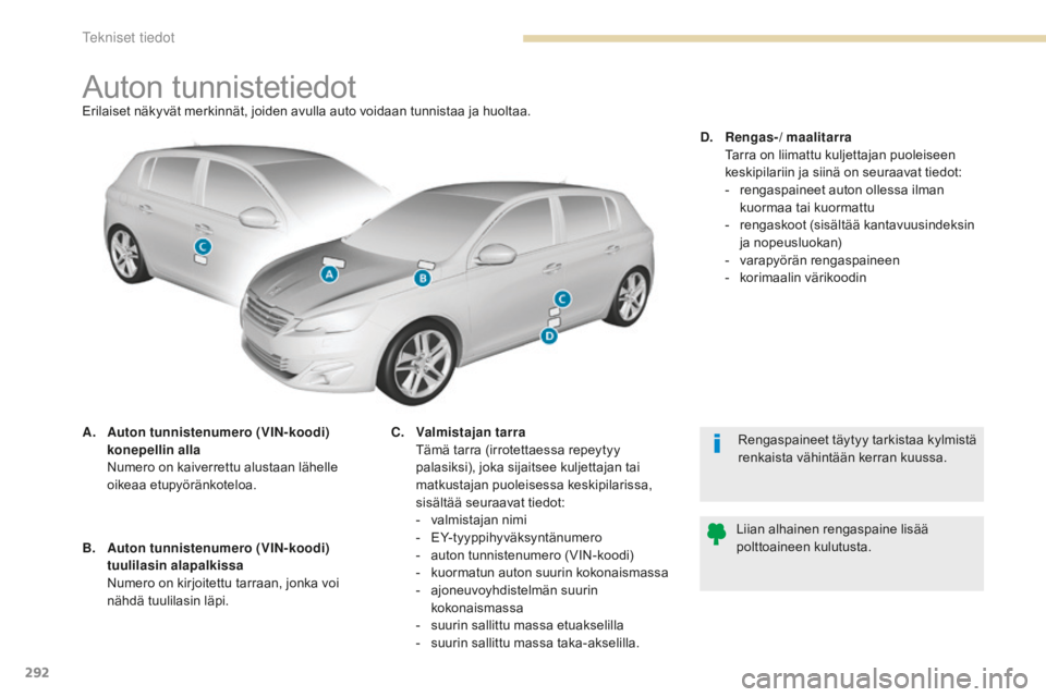 Peugeot 308 2017  Omistajan käsikirja (in Finnish) 292
308_fi_Chap09_caracteristiques-techniques_ed01-2016
Auton tunnistetiedotErilaiset näkyvät merkinnät, joiden avulla auto voidaan tunnistaa ja huoltaa.
A.
 A
uton tunnistenumero (VIN-koodi) 
kone