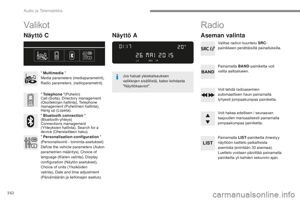 Peugeot 308 2017  Omistajan käsikirja (in Finnish) 362
308_fi_Chap10c_RD45_ed01-2016
Valikot
Näyttö C
" Multimedia "
Media parameters (mediaparametrit), 
Radio parameters, (radioparametrit).
" Telephone  "(Puhelin)
Call (Soita), Dire