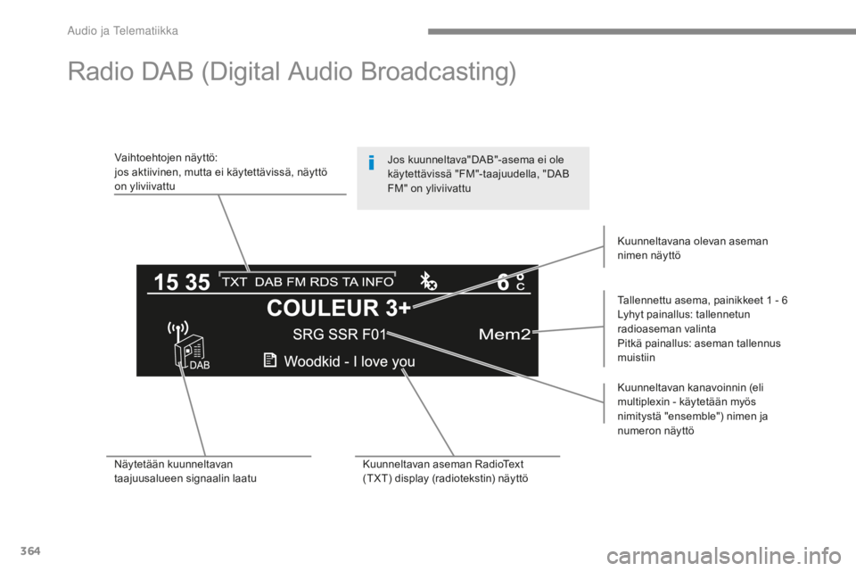 Peugeot 308 2017  Omistajan käsikirja (in Finnish) 364
308_fi_Chap10c_RD45_ed01-2016
Radio DAB (Digital Audio Broadcasting)
Vaihtoehtojen näyttö:
jos aktiivinen, mutta ei käytettävissä, näyttö 
on yliviivattuTallennettu asema, painikkeet 1
  - 