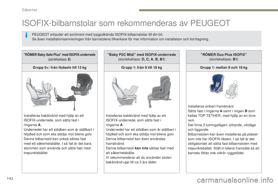 Peugeot 308 2017  Ägarmanual (in Swedish) 142
308_sv_Chap05_securite_ed01-2016
ISOFIX-bilbarnstolar som rekommenderas av Peu GeOt
PeuGeOt erbjuder ett sortiment med typgodkända ISOFIX-bilbarnstolar till din bil.
Se även installationsanvisni