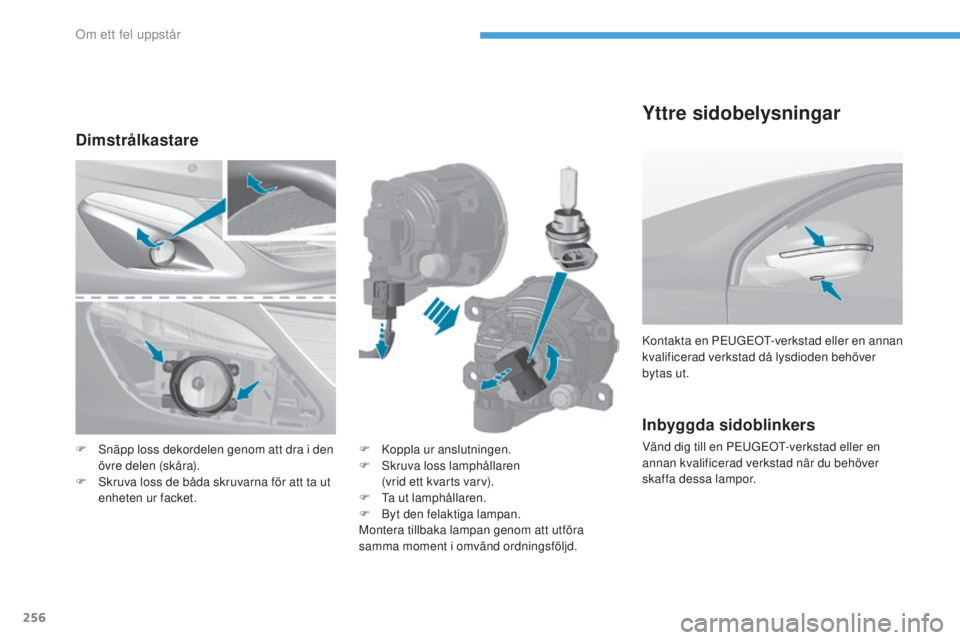 Peugeot 308 2017  Ägarmanual (in Swedish) 256
308_sv_Chap08_en-cas-de-panne_ed01-2016
Inbyggda sidoblinkers
Vänd dig till en Pe uGeOt- verkstad eller en 
annan kvalificerad verkstad när du behöver 
skaffa dessa lampor. Kontakta en P
e
 u
G