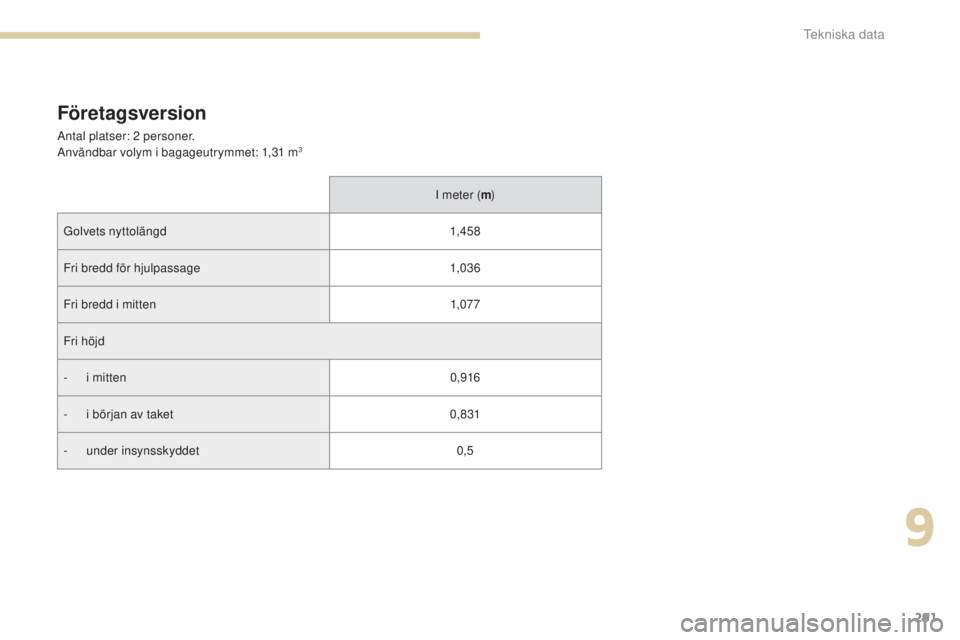 Peugeot 308 2017  Ägarmanual (in Swedish) 291
308_sv_Chap09_caracteristiques-techniques_ed01-2016
Företagsversion
Antal platser: 2 personer.
Användbar volym i bagageutrymmet: 1,31   m3
I meter (m)
Golvets nyttolängd 1,4 5 8
Fri bredd för 