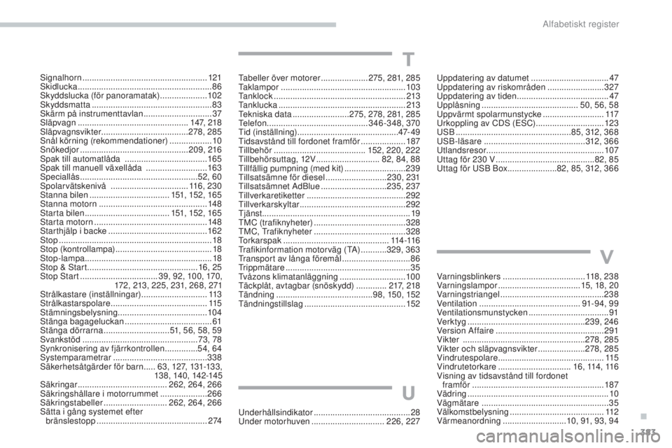 Peugeot 308 2017 Ägarmanual (in Swedish) 383
308_sv_Chap11_index-alpha_ed01-2016
uppdatering av datumet .................................47up
pdatering av riskområden ........................ 3
27
up
pdatering av tiden
................... Peugeot 308 2017 Ägarmanual (in Swedish) 383
308_sv_Chap11_index-alpha_ed01-2016
uppdatering av datumet .................................47up
pdatering av riskområden ........................ 3
27
up
pdatering av tiden
...................