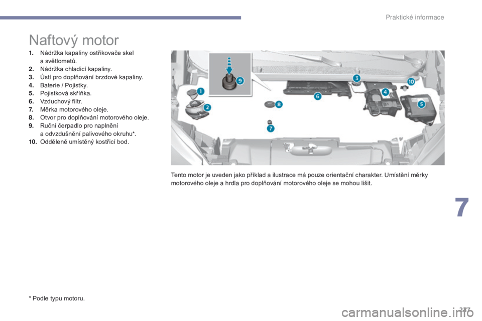 Peugeot 308 2017  Návod k obsluze (in Czech) 227
308_cs_Chap07_info-pratiques_ed01-2016
* Podle typu motoru.
Naftový motor
1. Nádržka kapaliny ostřikovače skel a   světlometů.
2.
 N

ádržka chladicí kapaliny.
3.
 Ú

stí pro doplňov�