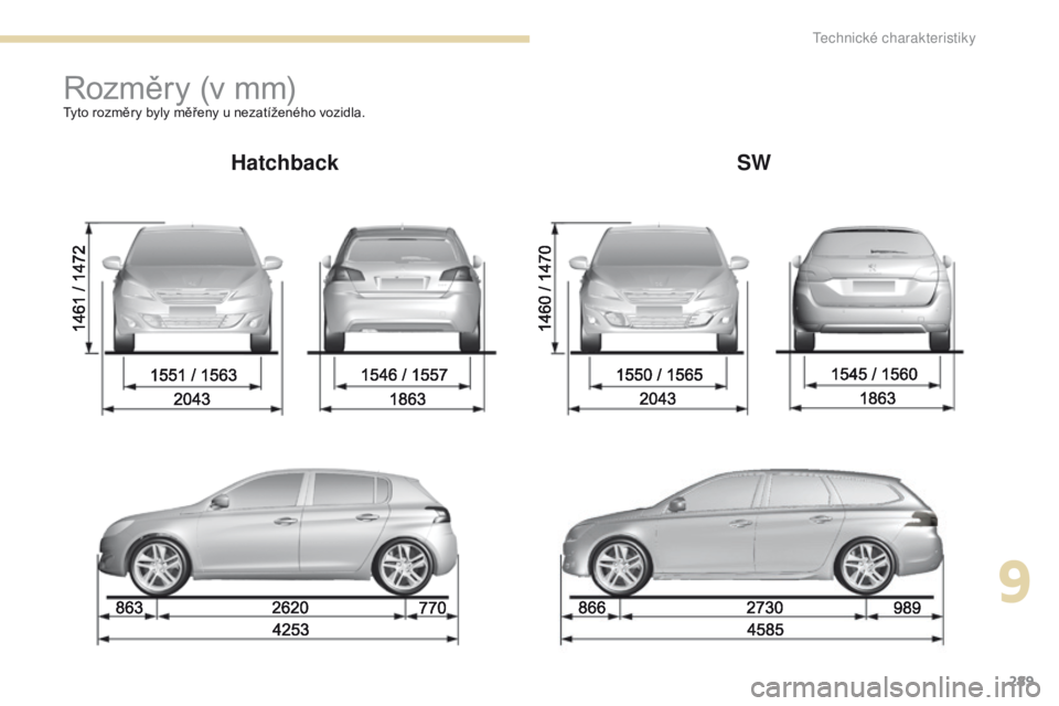 Peugeot 308 2017  Návod k obsluze (in Czech) 289
308_cs_Chap09_caracteristiques-techniques_ed01-2016
Rozměry (v mm)Tyto rozměry byly měřeny u nezatíženého vozidla.
HatchbackSW
9 
Technick