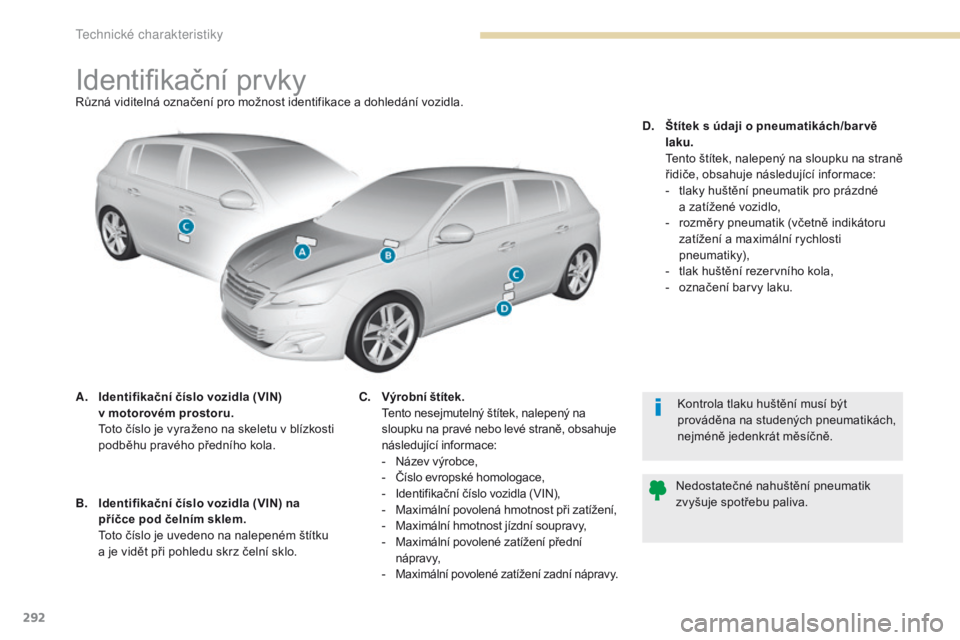Peugeot 308 2017 Návod k obsluze (in Czech) 292
308_cs_Chap09_caracteristiques-techniques_ed01-2016
Identifikační prvkyRůzná viditelná označení pro možnost identifikace a dohledání vozidla.
A.
I
dentifikační číslo vozidla (VIN)
Peugeot 308 2017 Návod k obsluze (in Czech) 292
308_cs_Chap09_caracteristiques-techniques_ed01-2016
Identifikační prvkyRůzná viditelná označení pro možnost identifikace a dohledání vozidla.
A.
I
dentifikační číslo vozidla (VIN)