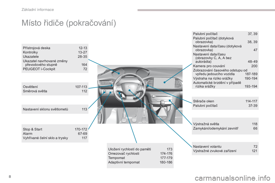 Peugeot 308 2017  Návod k obsluze (in Czech) 8
308_cs_Chap00b_vue-densemble_ed01-2016
Výstražná světla 118
Zamykání/odemykání zevnitř 6 6
Osvětlení
 1

07-113
Směrová světla
 
1

12
Přístrojová deska
 
1

2-13
Kontrolk y
 13

-2