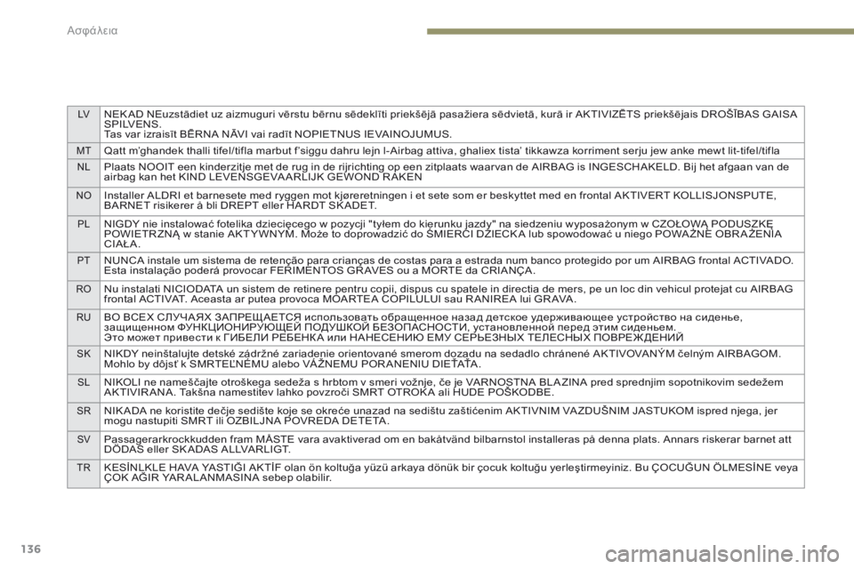 Peugeot 308 2017  Εγχειρίδιο χρήσης (in Greek) 136
LVNEK AD NEuzstādiet uz aizmuguri vērstu bērnu sēdeklīti priekšējā pasažiera sēdvietā, kurā ir AKTIVIZĒTS priekšējais DROŠĪBAS GAISA 
S P I LV E N S .
Tas var izraisīt BĒRNA NĀ