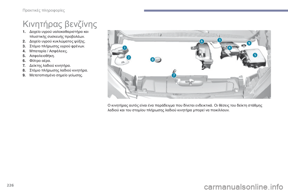 Peugeot 308 2017  Εγχειρίδιο χρήσης (in Greek) 226
308_el_Chap07_info-pratiques_ed01-2016
Κινητήρας βενζίνης
1. Δοχείο υγρού υαλοκαθαριστήρα και πλυστικής συσκευής προβολέων.
