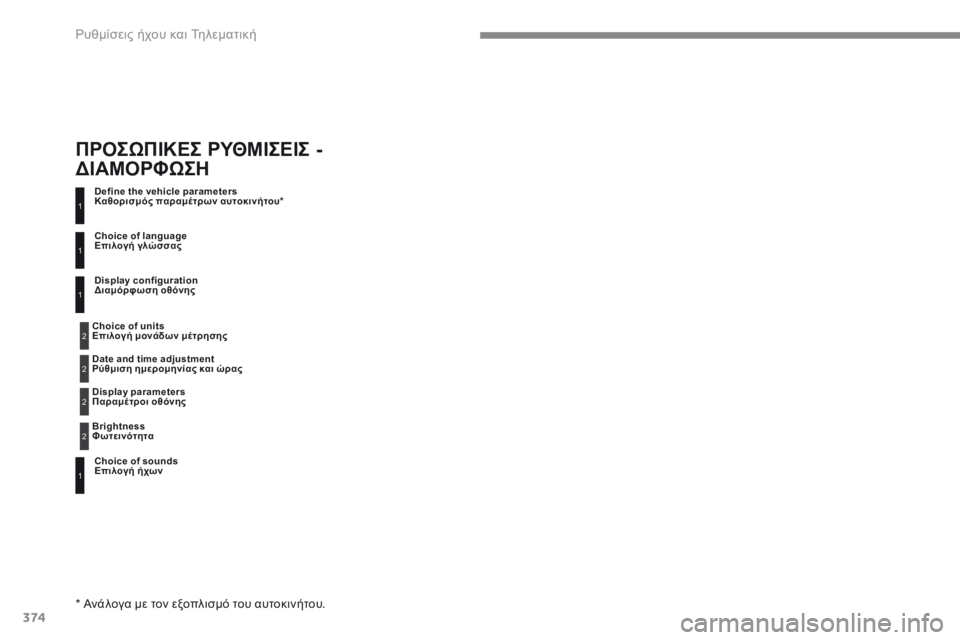 Peugeot 308 2017  Εγχειρίδιο χρήσης (in Greek) 374
308_el_Chap10c_RD45_ed01-2016
Define the vehicle parameters  
Καθορισμός παραμέτρων αυτοκινήτου*
Choice of sounds 
Επιλογή ήχων Choice of language 
Επι