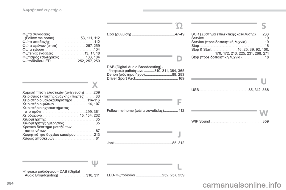 Peugeot 308 2017 Εγχειρίδιο χρήσης (in Greek) 384
308_el_Chap11_index-alpha_ed01-2016
Φώτα συνοδείας (Follow me home) ..........................5 3, 111, 112
Φώτα υποδοχής
............................................ Peugeot 308 2017 Εγχειρίδιο χρήσης (in Greek) 384
308_el_Chap11_index-alpha_ed01-2016
Φώτα συνοδείας (Follow me home) ..........................5 3, 111, 112
Φώτα υποδοχής
............................................