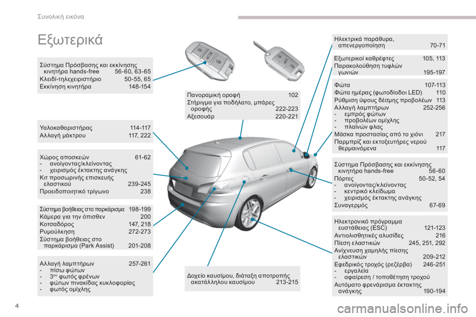 Peugeot 308 2017  Εγχειρίδιο χρήσης (in Greek) 4
308_el_Chap00b_vue-densemble_ed01-2016
Εξωτερικά
Υα λ ο κ α θ α ρ ι σ τ ή ρ α ς 114 -117
Α λ λαγή μάκτρου  1 17, 222
Σύστημα Πρόσβασης και ε