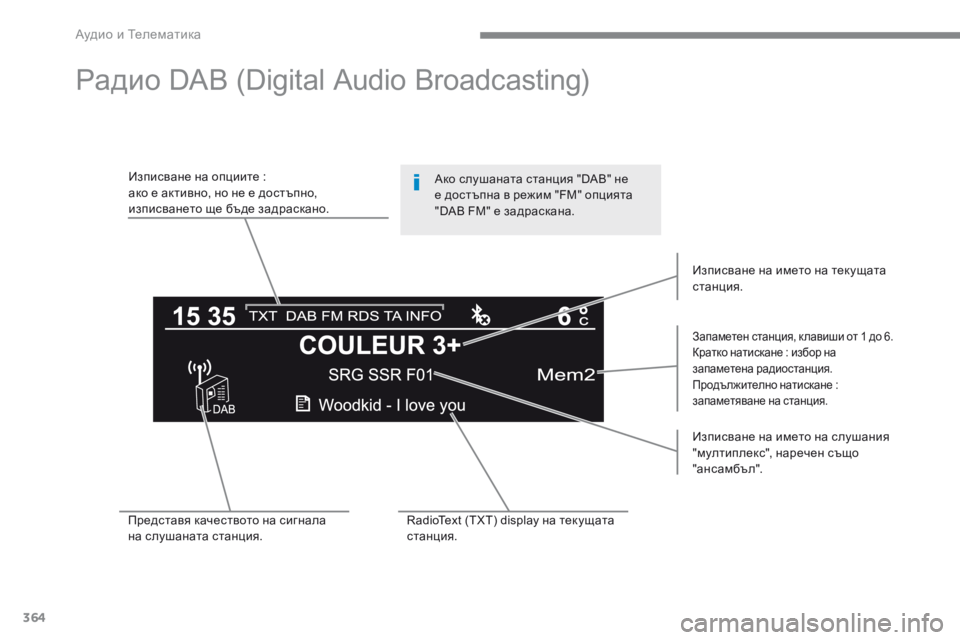 Peugeot 308 2017 Ръководство за експлоатация (in Bulgarian) 364
308_bg_Chap10c_RD45_ed01-2016
Радио DAB (Digital Audio Broadcasting)
Изписване на опциите :
а ко е активно, но не е достъпно,
изписването Peugeot 308 2017 Ръководство за експлоатация (in Bulgarian) 364
308_bg_Chap10c_RD45_ed01-2016
Радио DAB (Digital Audio Broadcasting)
Изписване на опциите :
а ко е активно, но не е достъпно,
изписването