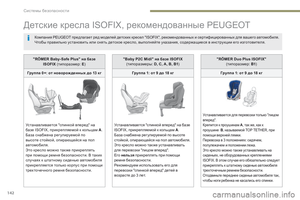 Peugeot 308 2017 Инструкция по эксплуатации (in Russian) 142
308_ru_Chap05_securite_ed01-2016
Детские кресла ISOFIX, рекомендованные PEUGEOT
Компания PEUGEOT предлагает ряд моделей детских кр Peugeot 308 2017 Инструкция по эксплуатации (in Russian) 142
308_ru_Chap05_securite_ed01-2016
Детские кресла ISOFIX, рекомендованные PEUGEOT
Компания PEUGEOT предлагает ряд моделей детских кр