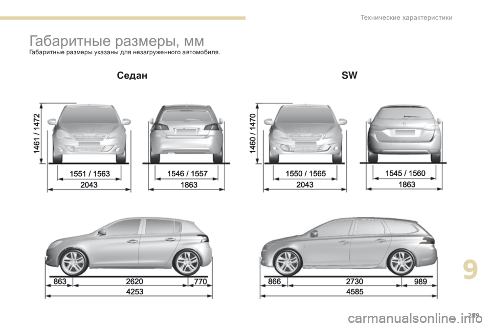 Peugeot 308 2017  Инструкция по эксплуатации (in Russian) 289
308_ru_Chap09_caracteristiques-techniques_ed01-2016
Габаритные размеры, ммГабаритные размеры указаны для незагру женного автомоб