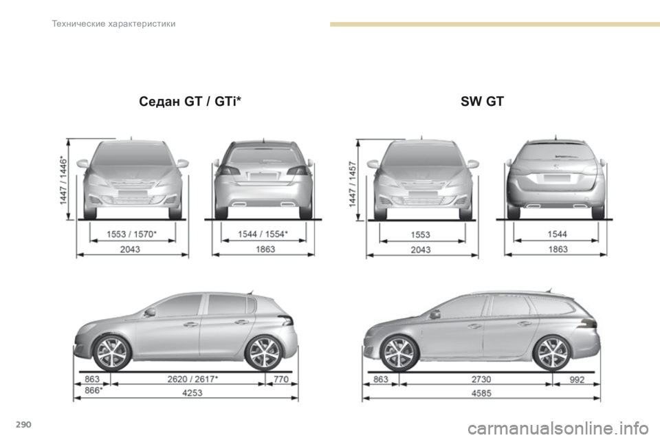 Peugeot 308 2017  Инструкция по эксплуатации (in Russian) 290
308_ru_Chap09_caracteristiques-techniques_ed01-2016
Седан GT / GTi*SW GT 
Технические характеристики  