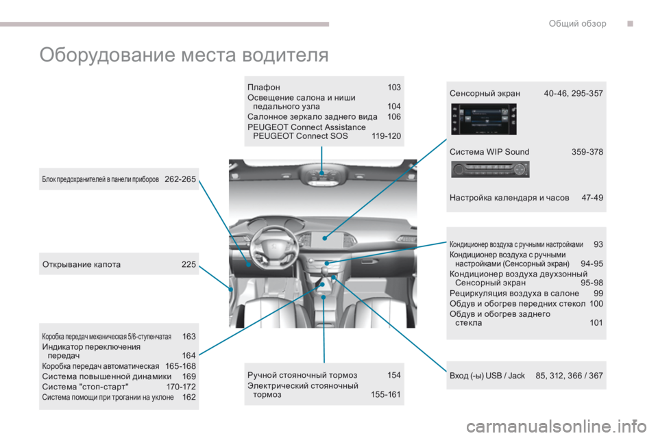 Peugeot 308 2017  Инструкция по эксплуатации (in Russian) 7
308_ru_Chap00b_vue-densemble_ed01-2016
Оборудование места водителя
Плафон 103
Освещение салона и ниши  педального узла
 
1
 04
Сал