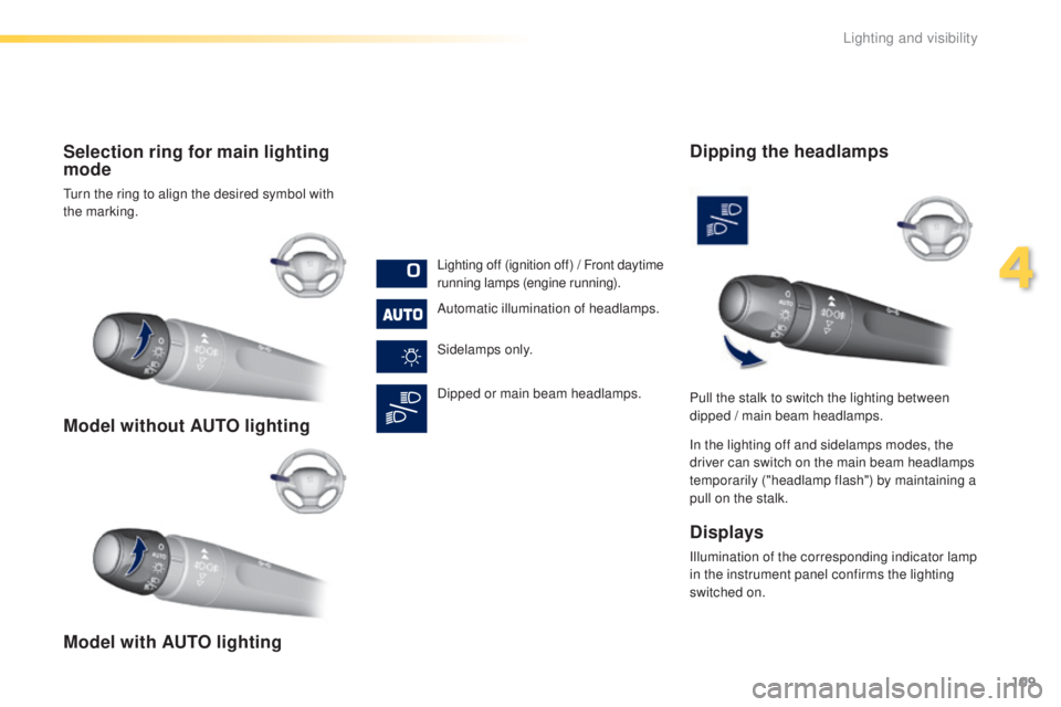Peugeot 308 2016  Owners Manual 109
308_en_Chap04_eclairage-et-visibilite_ed02-2015
Model without AUTO lighting
Model with AUTO lighting Selection ring for main lighting 
mode
turn the ring to align the desired symbol with 
t he mar