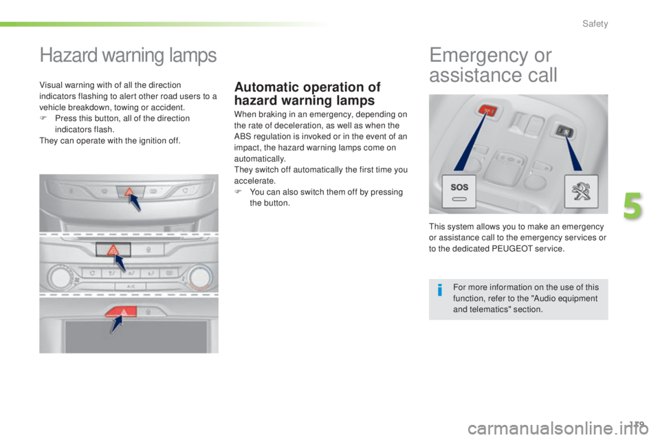 Peugeot 308 2016 Owners Manual 119
308_en_Chap05_securite_ed02-2015
Automatic operation of
hazard warning lamps
Hazard warning lamps
When braking in an emergency, depending on
the rate of deceleration, as well as when the
ABS re Peugeot 308 2016 Owners Manual 119
308_en_Chap05_securite_ed02-2015
Automatic operation of
hazard warning lamps
Hazard warning lamps
When braking in an emergency, depending on
the rate of deceleration, as well as when the
ABS re