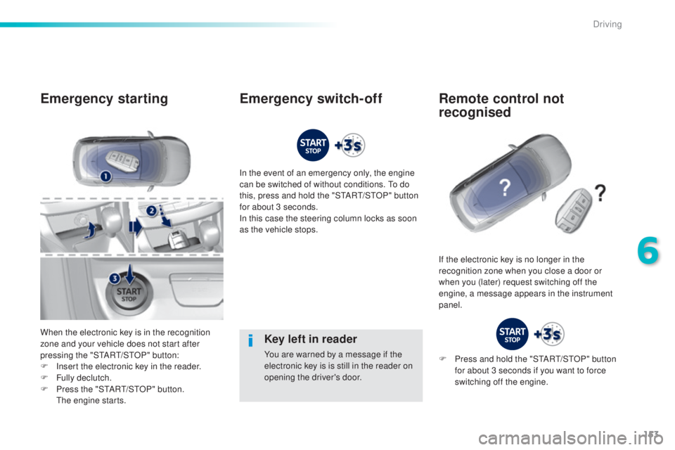 Peugeot 308 2016 Owners Manual 153
308_en_Chap06_conduite_ed02-2015
Key left in reader
You are warned by a message if the
electronic key is is still in the reader on
opening the driver's door.
Emergency starting
When the elec Peugeot 308 2016 Owners Manual 153
308_en_Chap06_conduite_ed02-2015
Key left in reader
You are warned by a message if the
electronic key is is still in the reader on
opening the driver's door.
Emergency starting
When the elec