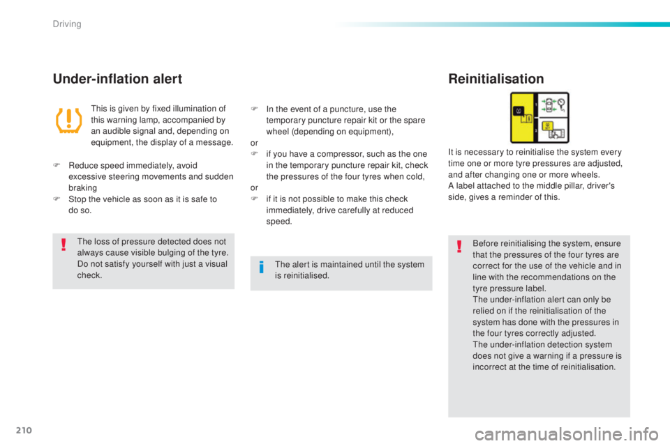 Peugeot 308 2016 Owners Manual 210
308_en_Chap06_conduite_ed02-2015
Under-inflation alertReinitialisation
Before reinitialising the system, ensure
that the pressures of the four tyres are
correct for the use of the vehicle and in Peugeot 308 2016 Owners Manual 210
308_en_Chap06_conduite_ed02-2015
Under-inflation alertReinitialisation
Before reinitialising the system, ensure
that the pressures of the four tyres are
correct for the use of the vehicle and in