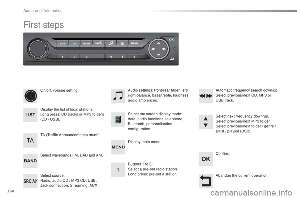 Peugeot 308 2016  Owners Manual 364
308_en_Chap10d_RD45_ed02-2015
First steps
On/off, volume setting.
Display the list of local stations.
Long press: CD tracks or MP3 folders 
(CD / 
uSB
).
Select source:
Radio; audio CD / MP3 CD; 

