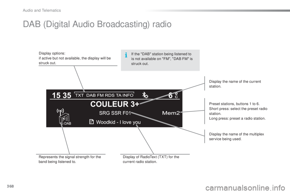 Peugeot 308 2016  Owners Manual 368
308_en_Chap10d_RD45_ed02-2015
DAB (Digital Audio Broadcasting) radio
Display options:
if active but not available, the display will be 
struck out.Preset stations, buttons 1 to 6.
Short press: sel