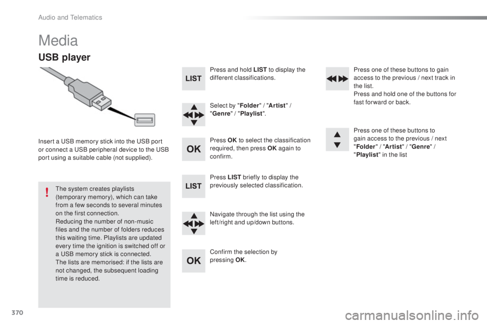 Peugeot 308 2016  Owners Manual 370
308_en_Chap10d_RD45_ed02-2015
Media
USB player
Insert a uSB memory stick into the uSB p ort 
or connect a uSB p eripheral device to the uSB 
p
ort using a suitable cable (not supplied).
the s

yst