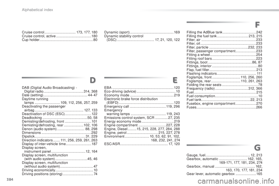 Peugeot 308 2016  Owners Manual 384
308_en_Chap11_index-alpha_ed02-2015
Dynamic (sport) .............................................16 9
Dynamic stability control   (DSC)
 ...................................... 1

7, 21, 120, 12 2
