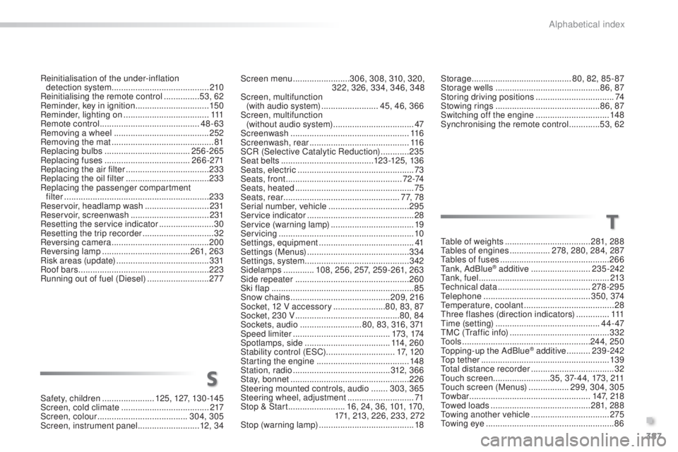 Peugeot 308 2016  Owners Manual 387
308_en_Chap11_index-alpha_ed02-2015
Safety, children ......................125 , 127, 13 0 -14 5
Screen, cold climate ..................................... 2
17
Screen, colour
 ...................