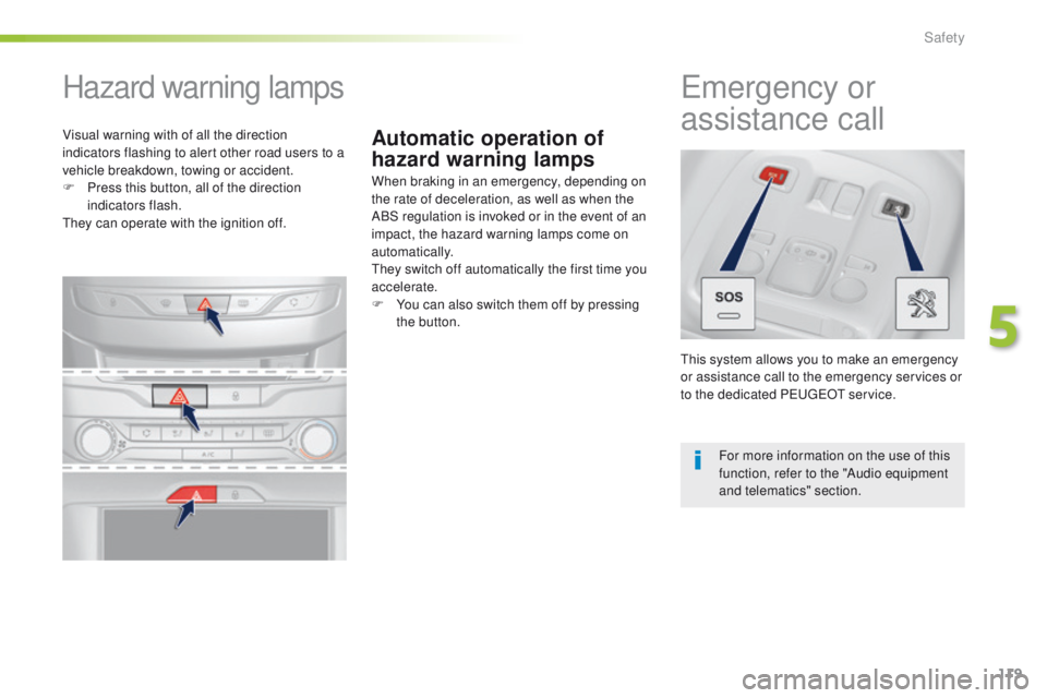 Peugeot 308 2016 Owners Manual - RHD (UK, Australia) 119
Automatic operation of
hazard warning lamps
Hazard warning lamps
When braking in an emergency, depending on
the rate of deceleration, as well as when the
ABS regulation is invoked or in the eve Peugeot 308 2016 Owners Manual - RHD (UK, Australia) 119
Automatic operation of
hazard warning lamps
Hazard warning lamps
When braking in an emergency, depending on
the rate of deceleration, as well as when the
ABS regulation is invoked or in the eve