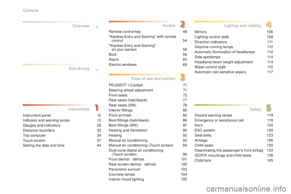 Peugeot 308 2016  Owners Manual - RHD (UK, Australia) .
.
Over view
Instrument panel 12
Indicator and warning lamps
 1
 3
ga

uges and indicators  
2
 8
Distance recorders
 
3
 2
tr

ip computer  
3
 4
to

uch screen  
3
 7
Setting the date and time
 
4
