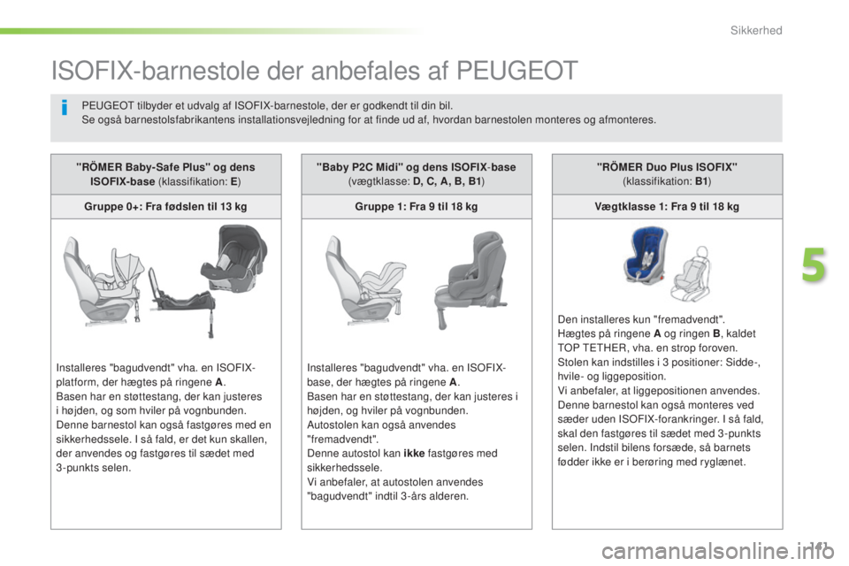 Peugeot 308 2016 Instruktionsbog (in Danish) 141
308_da_Chap05_securite_ed02-2015
ISoFIX-barnestole der anbefales af Peugeot
Peugeot tilbyder et udvalg af ISoF IX-barnestole, der er godkendt til din bil.
Se også barnestolsfabrikantens installat Peugeot 308 2016 Instruktionsbog (in Danish) 141
308_da_Chap05_securite_ed02-2015
ISoFIX-barnestole der anbefales af Peugeot
Peugeot tilbyder et udvalg af ISoF IX-barnestole, der er godkendt til din bil.
Se også barnestolsfabrikantens installat