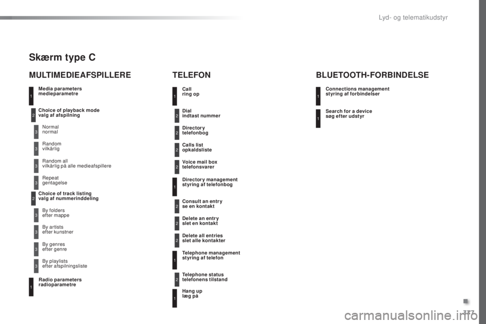 Peugeot 308 2016 Instruktionsbog (in Danish) 377
308_da_Chap10d_RD45_ed02-2015
Media parameters
medieparametre
MULTIMEDIEAFSPILLERETELEFON
Choice of playback mode
valg af afspilning
Choice of track listing
valg af nummerinddelingNormal
norma Peugeot 308 2016 Instruktionsbog (in Danish) 377
308_da_Chap10d_RD45_ed02-2015
Media parameters
medieparametre
MULTIMEDIEAFSPILLERETELEFON
Choice of playback mode
valg af afspilning
Choice of track listing
valg af nummerinddelingNormal
norma