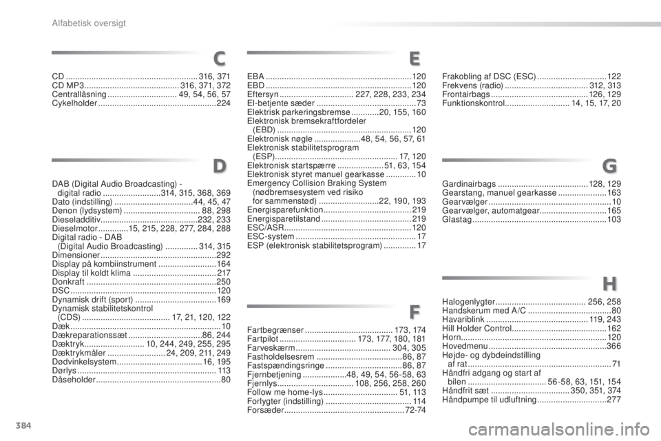 Peugeot 308 2016 Instruktionsbog (in Danish) 384
308_da_Chap11_index-alpha_ed02-2015
Fartbegrænser ......................................173 , 174
Far tpilot ................................. 173, 177, 180, 181
Farveskærm
................... Peugeot 308 2016 Instruktionsbog (in Danish) 384
308_da_Chap11_index-alpha_ed02-2015
Fartbegrænser ......................................173 , 174
Far tpilot ................................. 173, 177, 180, 181
Farveskærm
...................