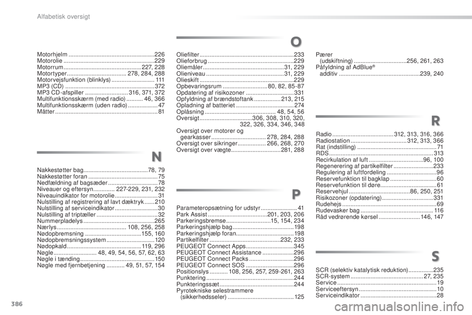 Peugeot 308 2016 Instruktionsbog (in Danish) 386
308_da_Chap11_index-alpha_ed02-2015
oliefilter ......................................................... 233ol
ieforbrug .................................................... 2
29
ol
iemåler
... Peugeot 308 2016 Instruktionsbog (in Danish) 386
308_da_Chap11_index-alpha_ed02-2015
oliefilter ......................................................... 233ol
ieforbrug .................................................... 2
29
ol
iemåler
...