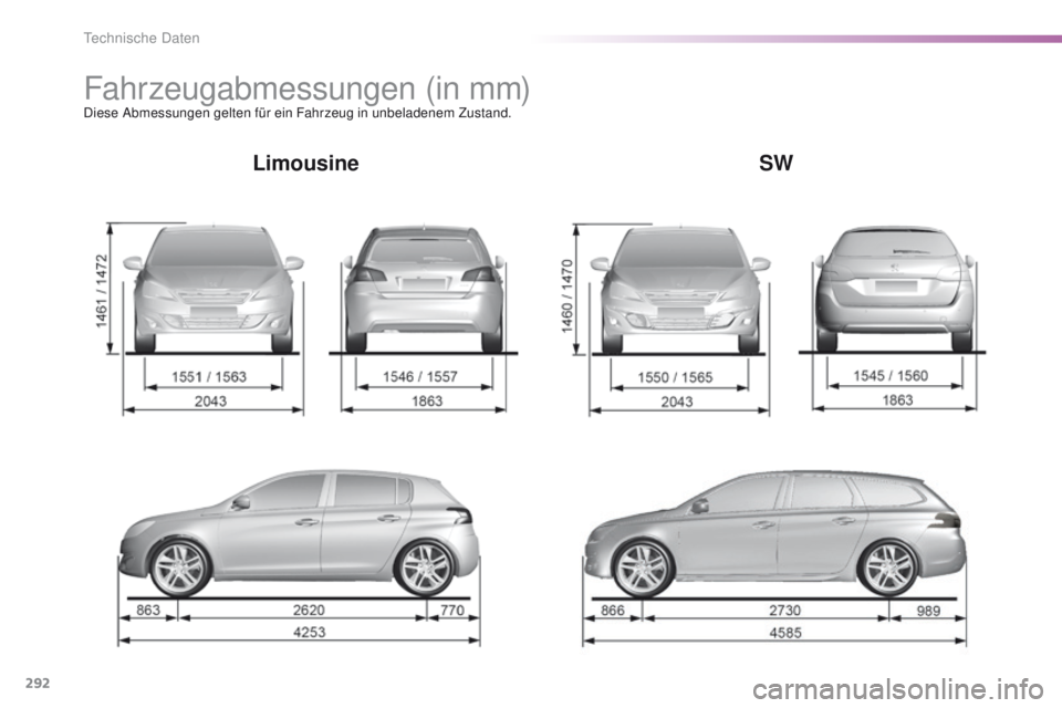 Peugeot 308 2016 Betriebsanleitung (in German) 292
308_de_Chap09_caracteristiques-techniques_ed02-2015
Fahrzeugabmessungen (in mm)Diese Abmessungen gelten für ein Fahrzeug in unbeladenem Zustand.
LimousineSW
technische Daten Peugeot 308 2016 Betriebsanleitung (in German) 292
308_de_Chap09_caracteristiques-techniques_ed02-2015
Fahrzeugabmessungen (in mm)Diese Abmessungen gelten für ein Fahrzeug in unbeladenem Zustand.
LimousineSW
technische Daten