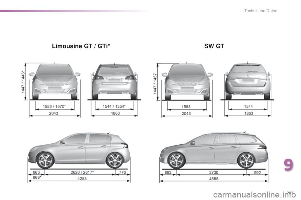 Peugeot 308 2016 Betriebsanleitung (in German) 293
308_de_Chap09_caracteristiques-techniques_ed02-2015
Limousine GT / GTi*SW GT
9
technische Daten Peugeot 308 2016 Betriebsanleitung (in German) 293
308_de_Chap09_caracteristiques-techniques_ed02-2015
Limousine GT / GTi*SW GT
9
technische Daten