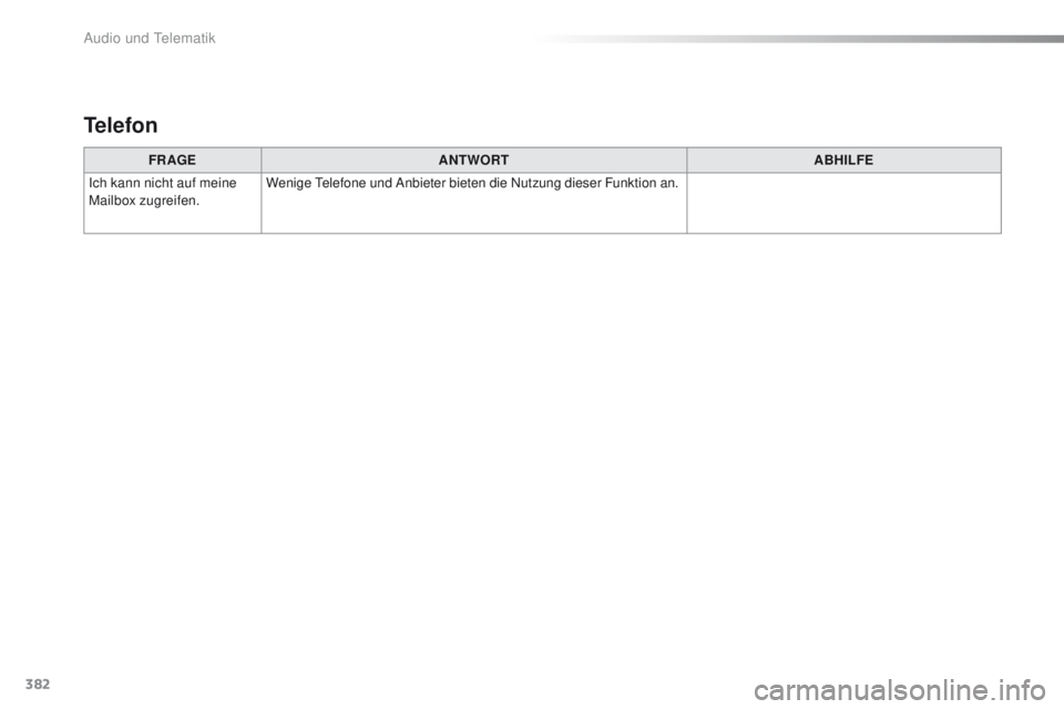 Peugeot 308 2016 Betriebsanleitung (in German) 382
308_de_Chap10d_RD45_ed02-2015
FR AGEANTWORT ABHILFE
Ich kann nicht auf meine
Mailbox zugreifen. Wenige
t
e
lefone und Anbieter bieten die Nutzung dieser Funktion an.
Telefon
Audio und telemati Peugeot 308 2016 Betriebsanleitung (in German) 382
308_de_Chap10d_RD45_ed02-2015
FR AGEANTWORT ABHILFE
Ich kann nicht auf meine
Mailbox zugreifen. Wenige
t
e
lefone und Anbieter bieten die Nutzung dieser Funktion an.
Telefon
Audio und telemati