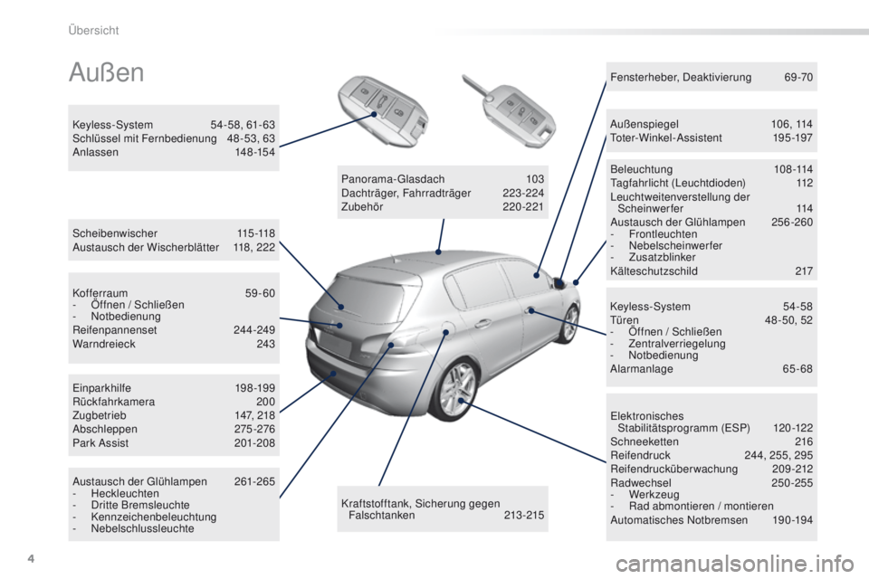 Peugeot 308 2016  Betriebsanleitung (in German) 4
308_de_Chap00b_vue-ensemble_ed02-2015
Außen
Scheibenwischer 115-118
Austausch der Wischerblätter 1 18, 222
Keyless-System
 5

4- 58, 61- 63
Schlüssel mit Fernbedienung  
4
 8 -53, 63
Anlassen
 1
